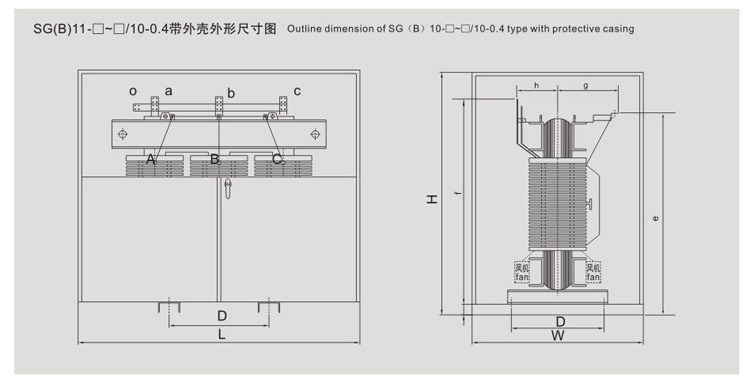 SG(B)11H環保型干式變壓器